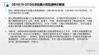精品PPT 危险化学品重大危险源辨识与收藏品鉴定评估服务