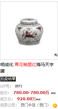 青花釉里红变现攻略 权威鉴定评估与最快出手渠道解析